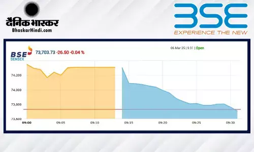 सेंसेक्स में 387 अंकों की तेजी, निफ्टी 22450 के पार ऊपर खुला सेंसेक्स में 387 अंकों की तेजी, निफ्टी 22450 के पार ऊपर खुला