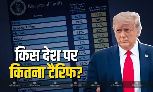 PM मोदी अच्छे दोस्त हैं पर.., अमेरिका के जवाबी टैरिफ से भारत को झटका, जानें किन देशों पर कितना टैरिफ लागू?