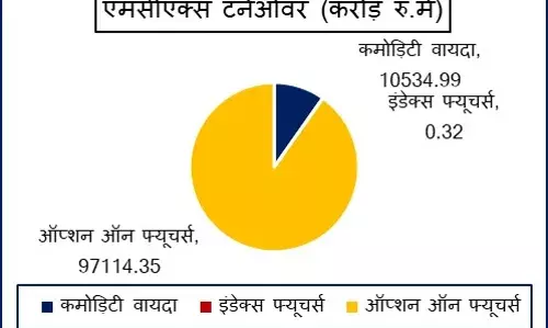 कॉटन-केंडी वायदा में 580 रुपये का ऊछालः सोना वायदा में 2 रुपये और चांदी वायदा में 35 रुपये की नरमी कॉटन-केंडी वायदा में 580 रुपये का ऊछालः सोना वायदा में 2 रुपये और चांदी वायदा में 35 रुपये की नरमी
