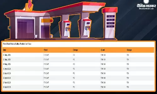 पेट्रोल- डीजल के नए रेट हो गए जारी, यहां चेक करें आपके शहर में आज क्या है ईंधन का भाव