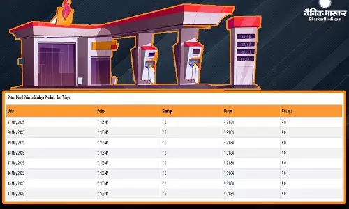 पेट्रोल-डीजल की नई कीमतें हुईं जारी, यहां चेक करें आपके शहर के लेटेस्ट रेट?