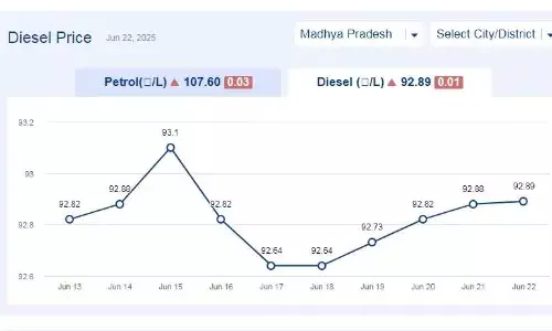 मध्यप्रदेश में आज 23-जून-2025 को डीजल की कीमत