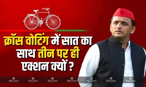 राज्यसभा में सपा के सात विधायकों ने क्रॉस वोटिंग की, एक्शन सिर्फ तीन पर हुआ