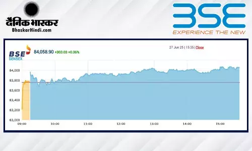 सेंसेक्स में 303 अंकों की बढ़त, निफ्टी 25600 के पार बंद हुआ