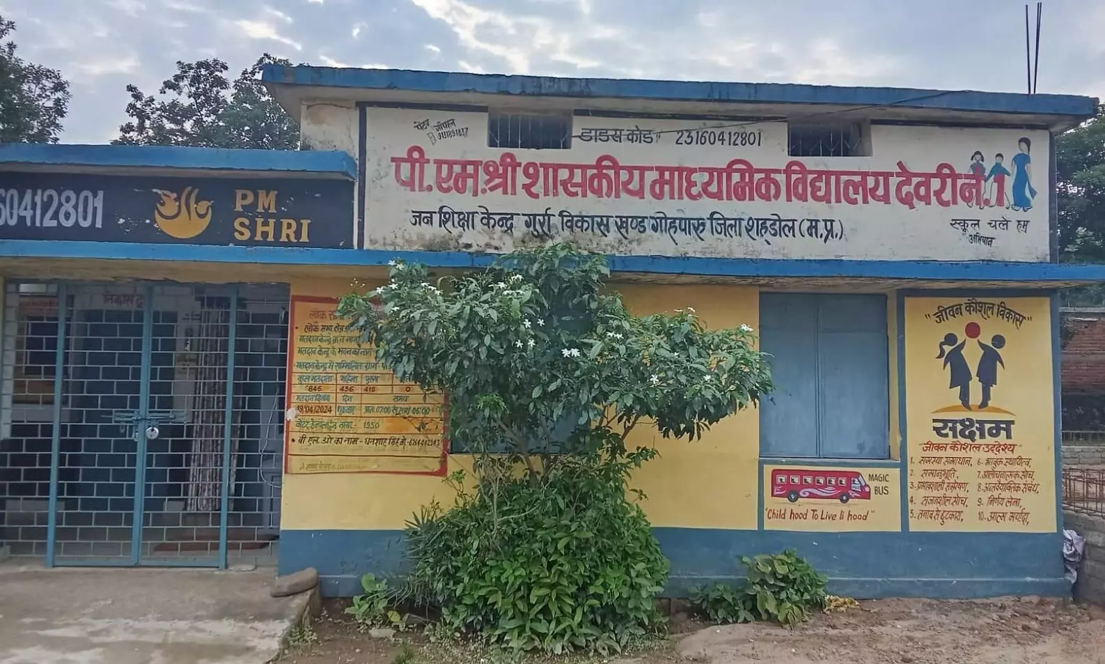 विधायक की अनुशंसा पर सवाल, पहले हटाने की फिर यथावत रखने लिखा पत्र विधायक की अनुशंसा पर सवाल, पहले हटाने की फिर यथावत रखने लिखा पत्र