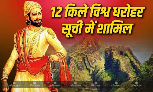 छत्रपति शिवाजी महाराज के 12 किले UNESCO की विश्व धरोहर सूची में शामिल