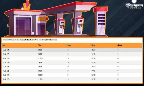 कच्चे तेल की कीमतों में गिरावट के बीच जारी हो गए पेट्रोल- डीजल के नए रेट, यहां चेक करें आपके शहर में आज क्या है ईंधन का भाव
