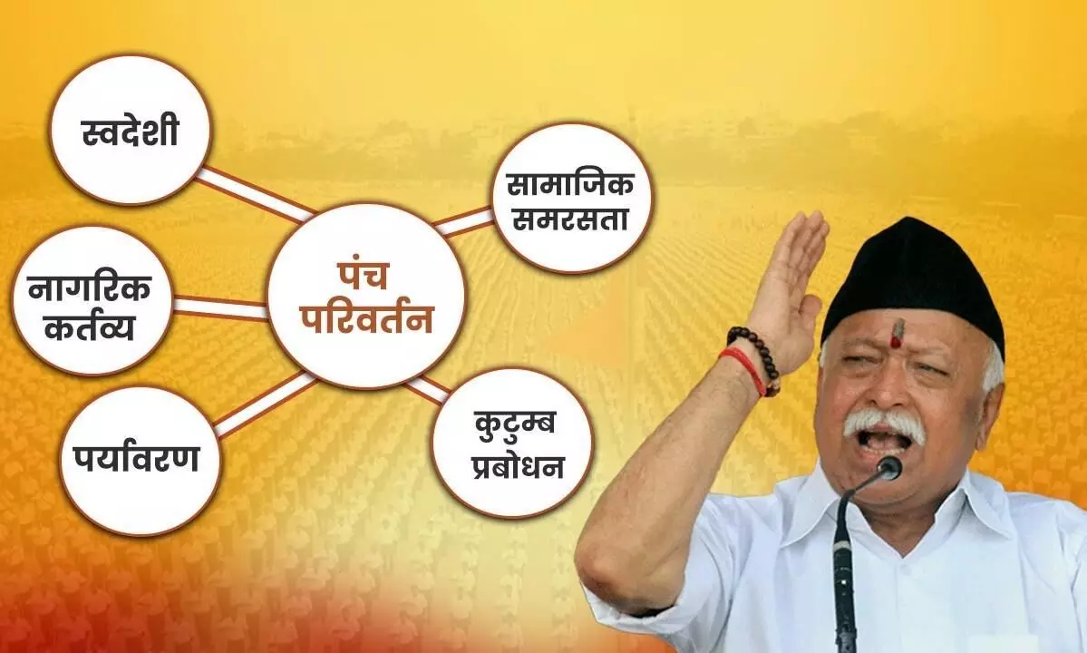 पंच परिवर्तन से बदल जाएगा समाज का चेहरा-मोहरा: प्रो. संजय द्विवेदी पंच परिवर्तन से बदल जाएगा समाज का चेहरा-मोहरा: प्रो. संजय द्विवेदी