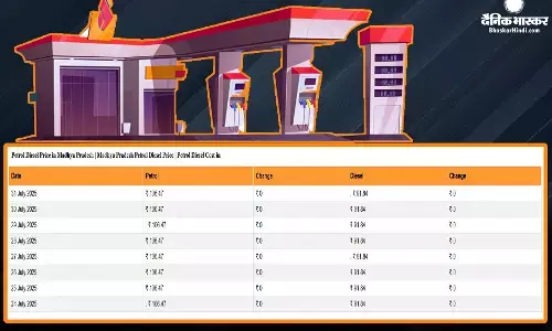 पेट्रोल-डीजल की नई कीमतें हुईं जारी, यहां चेक करें आपके शहर के लेटेस्ट रेट? पेट्रोल-डीजल की नई कीमतें हुईं जारी, यहां चेक करें आपके शहर के लेटेस्ट रेट?