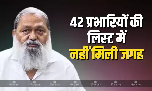 हरियाणा में भाजपा ने विधानसभा प्रभारियों की जारी की लिस्ट, मंत्री अनिल विज को नहीं मिली जगह, कही ये बात