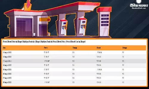कच्चे तेल की कीमत 67 डॉलर के नीचे आई, जानें पेट्रोल-डीजल पर क्या है अपडेट कच्चे तेल की कीमत 67 डॉलर के नीचे आई, जानें पेट्रोल-डीजल पर क्या है अपडेट