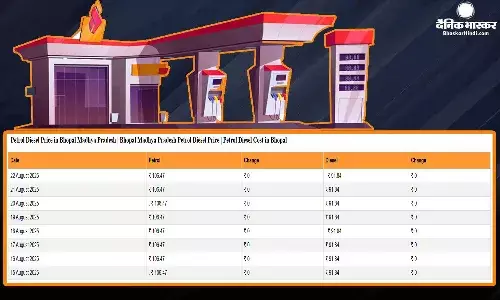 पेट्रोल- डीजल के नए रेट हो गए जारी, यहां चेक करें आपके शहर में आज क्या है ईंधन का भाव पेट्रोल- डीजल के नए रेट हो गए जारी, यहां चेक करें आपके शहर में आज क्या है ईंधन का भाव