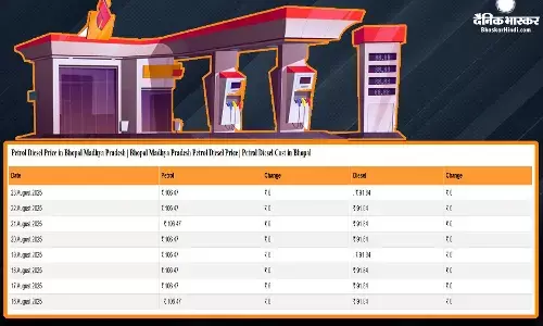 पेट्रोल- डीजल के नए रेट हो गए जारी, यहां चेक करें आपके शहर में आज क्या है ईंधन का भाव पेट्रोल- डीजल के नए रेट हो गए जारी, यहां चेक करें आपके शहर में आज क्या है ईंधन का भाव