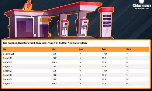 सप्ताह के पहले दिन जारी हो गए पेट्रोल- डीजल के ताजा दाम, टैंक फुल कराने से पहले जानिए आज कितने बदल गए रेट सप्ताह के पहले दिन जारी हो गए पेट्रोल- डीजल के ताजा दाम, टैंक फुल कराने से पहले जानिए आज कितने बदल गए रेट
