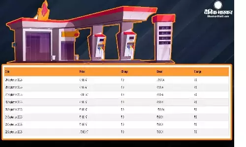 पेट्रोल- डीजल के नए रेट हो गए जारी, यहां चेक करें आपके शहर में आज क्या है ईंधन का भाव पेट्रोल- डीजल के नए रेट हो गए जारी, यहां चेक करें आपके शहर में आज क्या है ईंधन का भाव