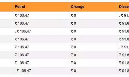 पेट्रोल- डीजल के नए रेट हुए जारी, जानिए 30 सितंबर को क्या हैं आपके शहर में दाम पेट्रोल- डीजल के नए रेट हुए जारी, जानिए 30 सितंबर को क्या हैं आपके शहर में दाम