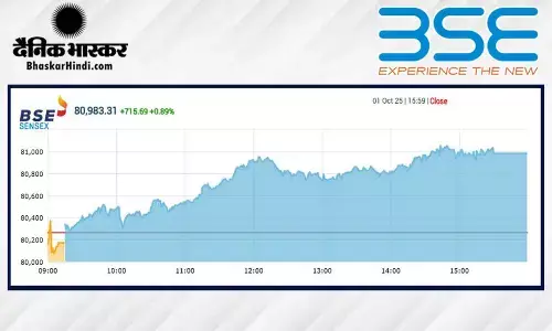 सेंसेक्स में 715 अंकों की तेजी, निफ्टी 24830 के पार बंद हुआ