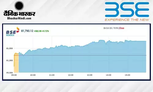 सेंसेक्स में 582 अंकों की तेजी, निफ्टी 25000 के पार खुला