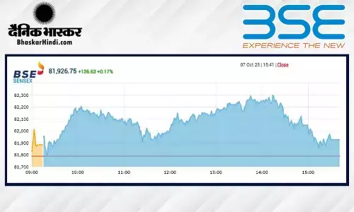 सेंसेक्स में 136 अंकों की तेजी, निफ्टी 25100 के पार बंद हुआ