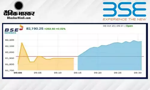 सेंसेक्स में 56 अंक की मामूली बढ़त, निफ्टी 25100 के पार खुला