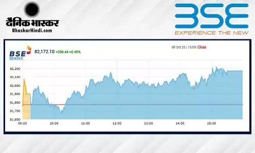 सेंसेक्स में 398 अंकों की तेजी, निफ्टी 25180 के पार बंद हुआ