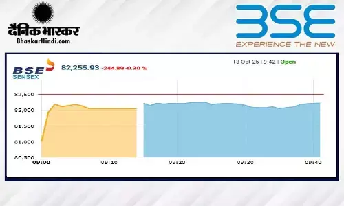 सेंसेक्स में 289 अंकों की गिरावट, निफ्टी 25200 के नीचे खुला सेंसेक्स में 289 अंकों की गिरावट, निफ्टी 25200 के नीचे खुला