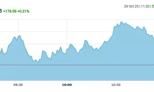 सेंसेक्स में 231 अंकों की तेजी, निफ्टी 26000 के पार खुला सेंसेक्स में 231 अंकों की तेजी, निफ्टी 26000 के पार खुला