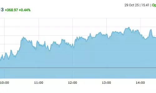 सेंसेक्स में 368 अंकों की तेजी, निफ्टी 26000 के पार बंद हुआ सेंसेक्स में 368 अंकों की तेजी, निफ्टी 26000 के पार बंद हुआ