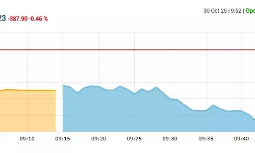 सेंसेक्स में 246 अंकों की गिरावट, निफ्टी 26000 के नीचे खुला