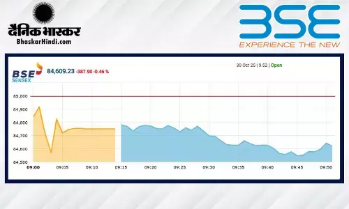 सेंसेक्स में 246 अंकों की गिरावट, निफ्टी 26000 के नीचे खुला