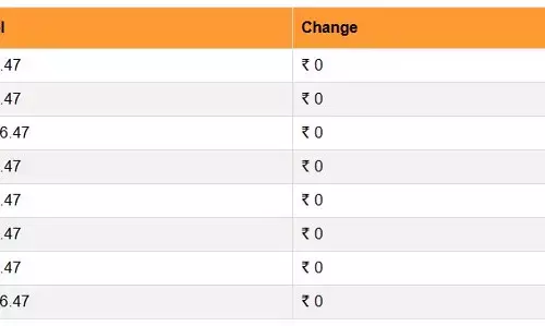 पेट्रोल- डीजल की कीमतों में कितना हुआ बदलाव, क्या बढ़ गए आपके शहर में दाम या घटे रेट?