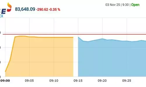गिरावट के साथ हुई शेयर बाजार की शुरुआत, सेंसेक्स 217 अंक टूटा, निफ्टी 25680 के नीचे