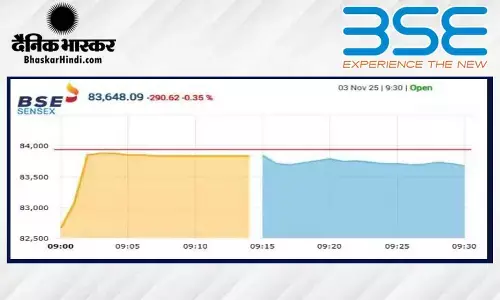 गिरावट के साथ हुई शेयर बाजार की शुरुआत, सेंसेक्स 217 अंक टूटा, निफ्टी 25680 के नीचे