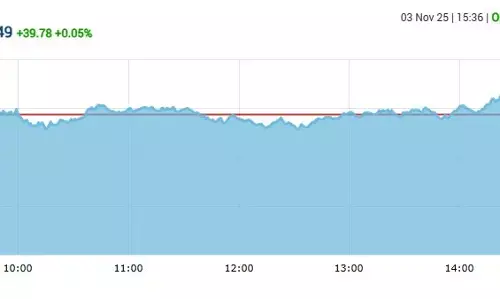 सेंसेक्स में 39 अंकों की तेजी, निफ्टी 25760 के पार बंद हुआ