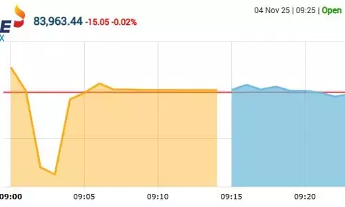 सेंसेक्स में 69 अंकों की तेजी, निफ्टी 25700 के पार खुला सेंसेक्स में 69 अंकों की तेजी, निफ्टी 25700 के पार खुला