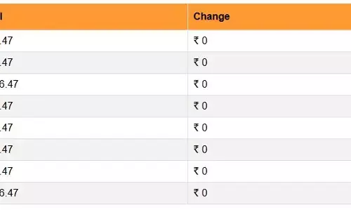 कच्चा तेल गिरकर 67 डॉलर के नीचे आया, जानिए पेट्रोल- डीजल के रेट पर कितना हुआ असर?