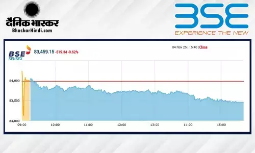 सेंसेक्स में 519 अंकों की गिरावट, निफ्टी 25600 के नीचे बंद हुआ