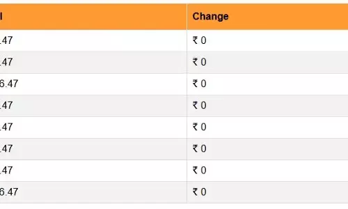 कच्चे तेल की कीमतों में उतार- चढ़ाव के बीच जारी हुए पेट्रोल-डीजल के दाम, जानिए आज के लेटेस्ट रेट कच्चे तेल की कीमतों में उतार- चढ़ाव के बीच जारी हुए पेट्रोल-डीजल के दाम, जानिए आज के लेटेस्ट रेट