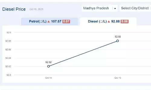 मध्यप्रदेश में आज 11-नवंबर-2025 को डीजल की कीमत