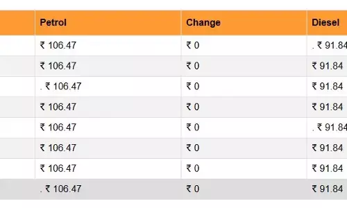 पेट्रोल- डीजल के नए रेट हो गए जारी, यहां चेक करें आपके शहर में आज क्या है ईंधन का भाव