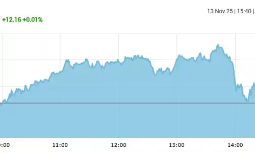 सेंसेक्स में 12 अंक की मामूली बढ़त, निफ्टी 25800 के पार बंद हुआ
