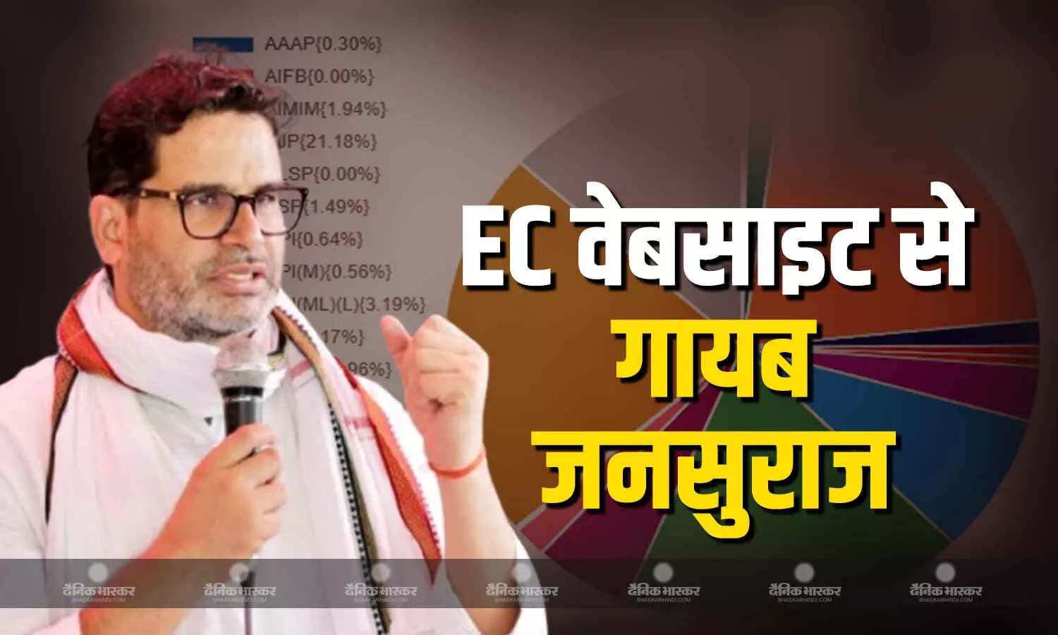 ECI की वेबसाइट पर नहीं दिख रहा पीके की जनसुराज पार्टी का वोट परसेंट ECI की वेबसाइट पर नहीं दिख रहा पीके की जनसुराज पार्टी का वोट परसेंट
