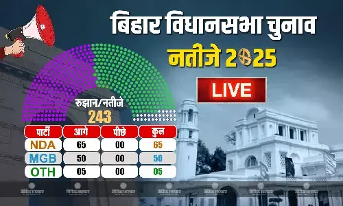 आरजेडी-बीजेपी के बीच कांटे के टक्कर, कांग्रेस की हालत टाइट, जेडीयू 28 सीट से आगे आरजेडी-बीजेपी के बीच कांटे के टक्कर, कांग्रेस की हालत टाइट, जेडीयू 28 सीट से आगे