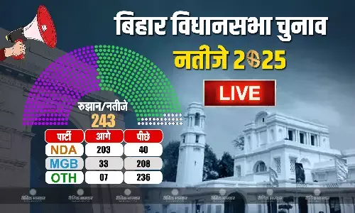 बीजेपी चल रही सबसे आगे, महागठबंधन में आरजेडी 29 सीट पर, कांग्रेस को 5 सीटें मिलना भी हो रहा मुश्किल
