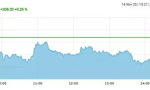 सेंसेक्स में 195 अंकों की तेजी, निफ्टी 25700 के पार बंद हुआ