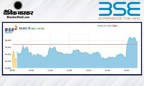 सेंसेक्स में 84 अंकों की तेजी, निफ्टी 25900 के पार बंद हुआ