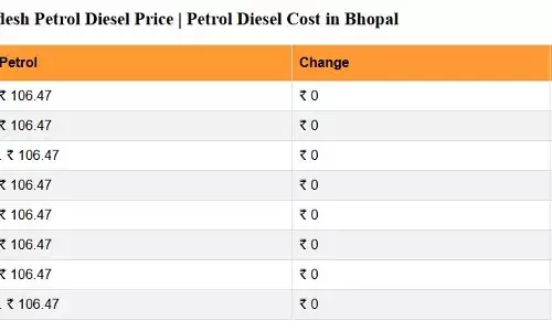 पेट्रोल- डीजल की कीमतों में कितना हुआ बदलाव, क्या बढ़ गए आपके शहर में दाम या घटे रेट? पेट्रोल- डीजल की कीमतों में कितना हुआ बदलाव, क्या बढ़ गए आपके शहर में दाम या घटे रेट?