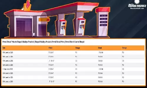 पेट्रोल-डीजल हुआ सस्ता या बढ़े दाम, फटाफट चेक करें आपके शहर के लेटेस्ट रेट पेट्रोल-डीजल हुआ सस्ता या बढ़े दाम, फटाफट चेक करें आपके शहर के लेटेस्ट रेट