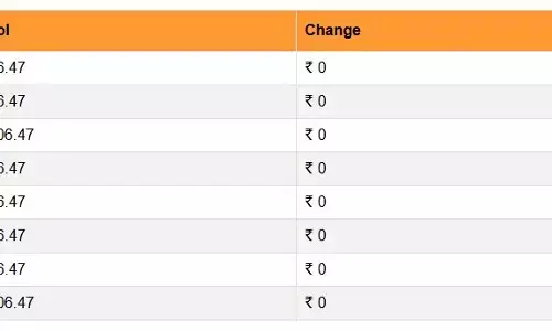 पेट्रोल- डीजल के नए रेट हो गए जारी, यहां चेक करें आपके शहर में आज क्या है ईंधन का भाव पेट्रोल- डीजल के नए रेट हो गए जारी, यहां चेक करें आपके शहर में आज क्या है ईंधन का भाव