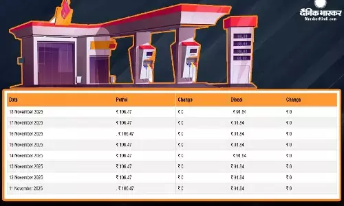 सप्ताह के दूसरे दिन कच्चे तेल की कीमत गिरी, जानें कितने बदए गए पेट्रोल- डीजल के रेट सप्ताह के दूसरे दिन कच्चे तेल की कीमत गिरी, जानें कितने बदए गए पेट्रोल- डीजल के रेट